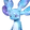 Géli (Forma prismana)