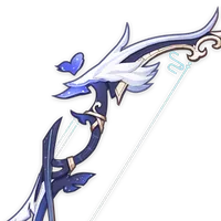 Aqua Simulacra